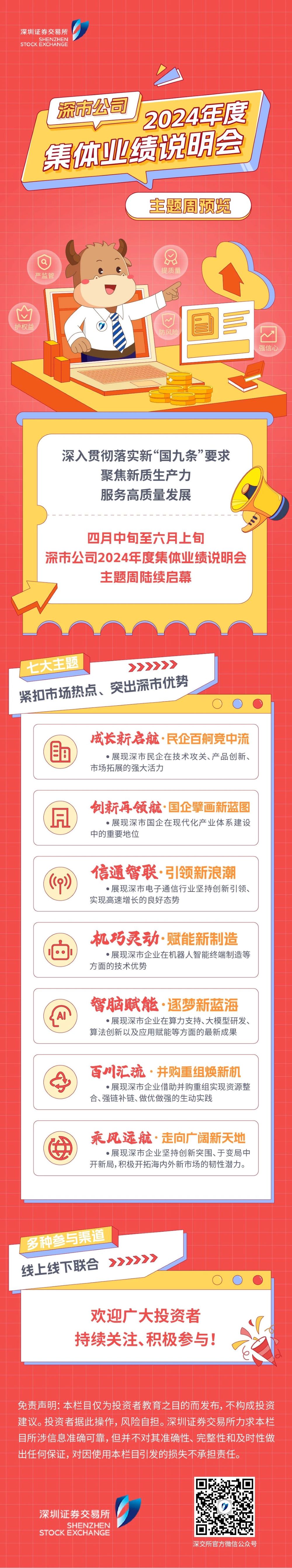9、深市公司2024年度集体业绩说明会主题周预览.jpg